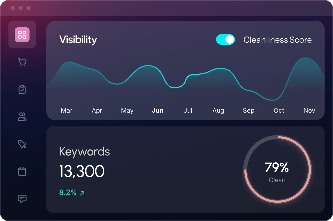 Aegis platform dashboard preview
